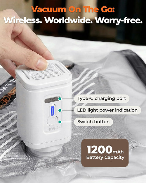Smart Space Saver Travel Set